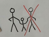 Лишение родительских прав 